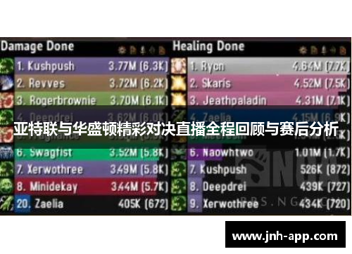 亚特联与华盛顿精彩对决直播全程回顾与赛后分析