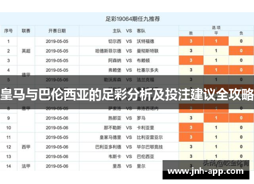 皇马与巴伦西亚的足彩分析及投注建议全攻略 皇马与巴伦西亚的足彩分析及投注建议全攻略